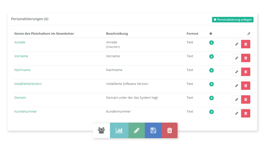 Screenshot: personalising newsletters